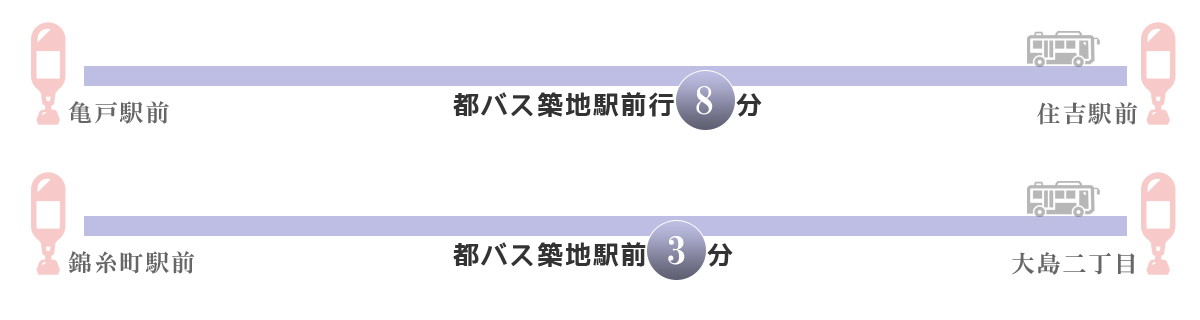 バスでお越しの方